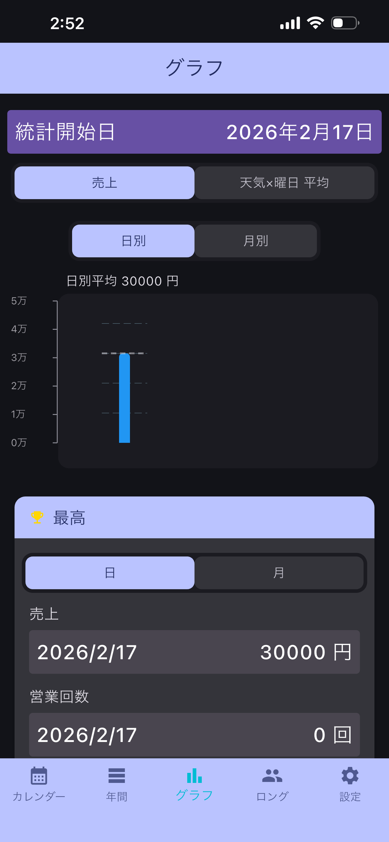 機能5のイメージ